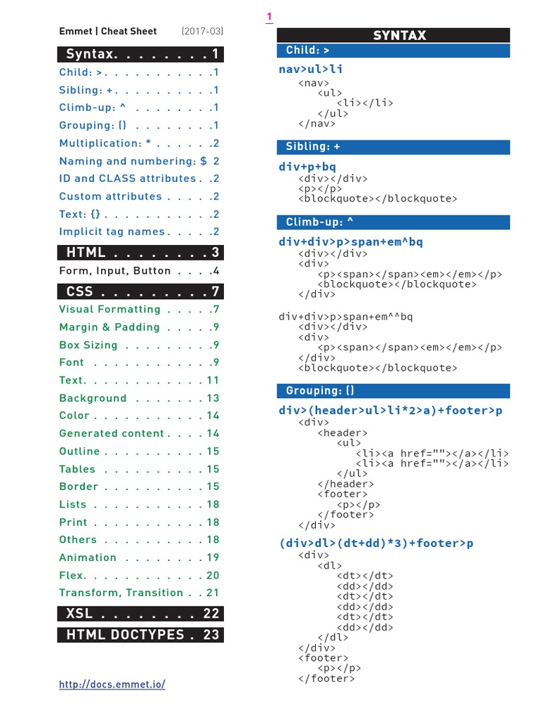Cheat sheet emmetsburg