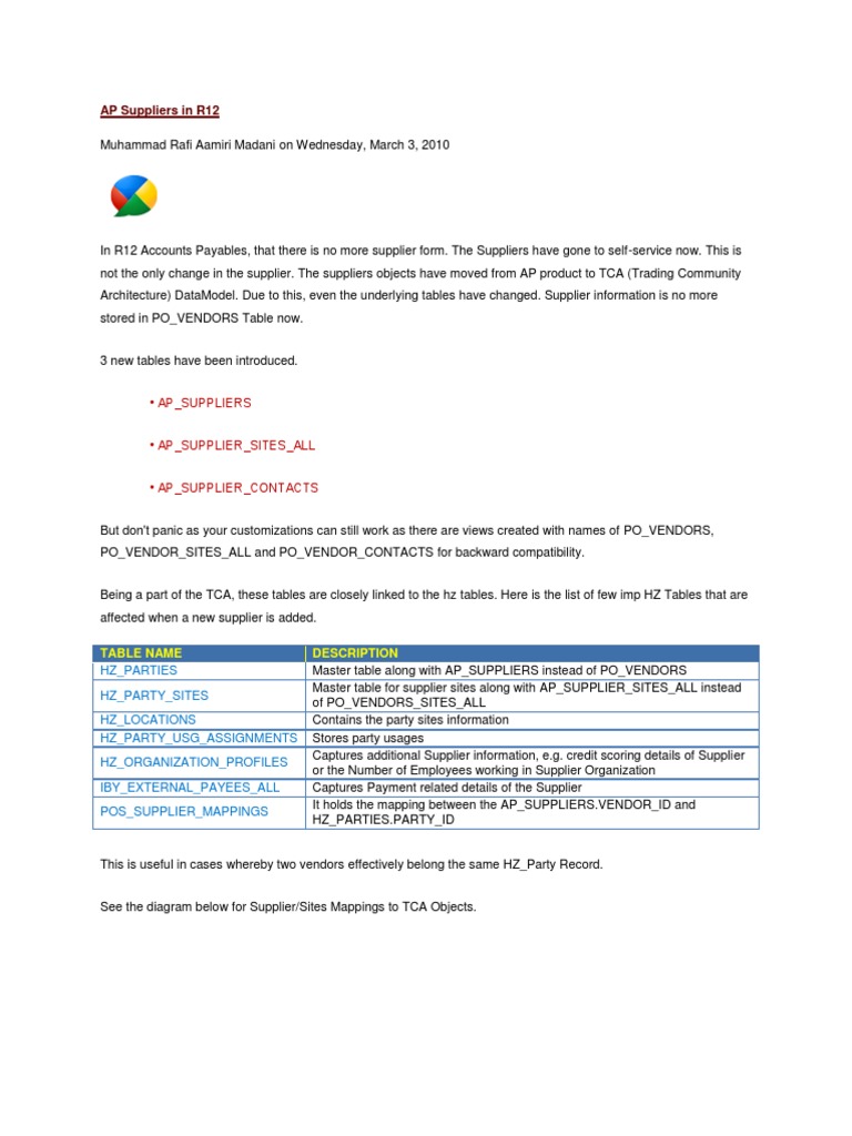 AP Suppliers in R12 | PDF | Debits And Credits | Oracle Database