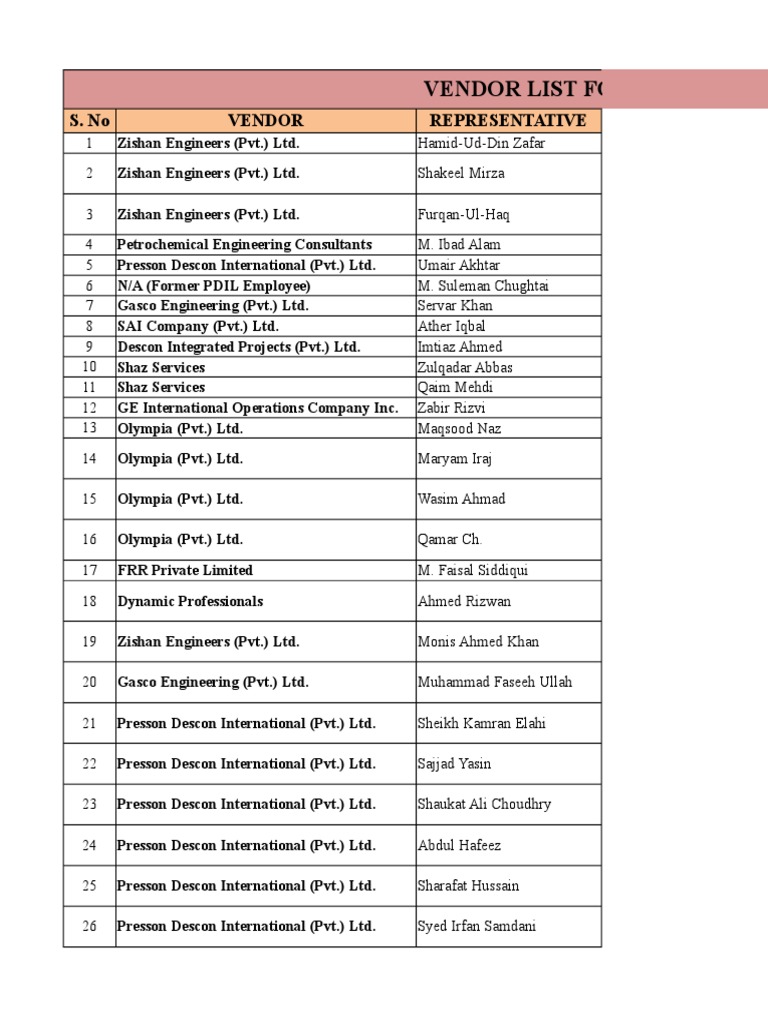 vendor-list-pdf