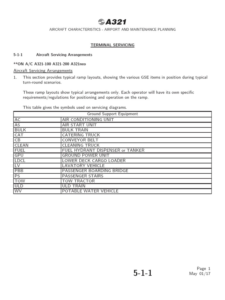 A321 Aircraft Servicing and Ramp Layouts | PDF | Aeronautics | Aircraft