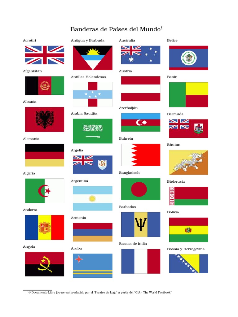 Banderas.pdf