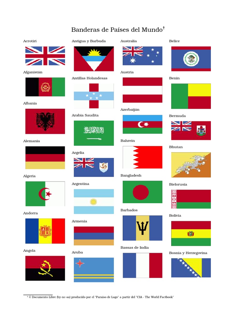 Banderas PDF | PDF