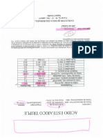 Certificado Acido Estearico Falsificacion