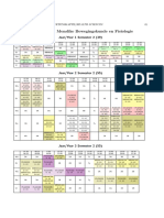 MBW en Fisiologie Semester 2