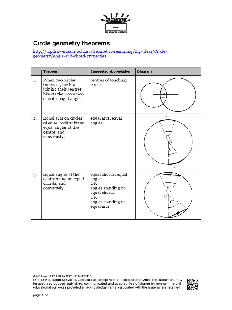 TDT G Circlegeometrytheorems PDF | PDF | Circle | Perpendicular