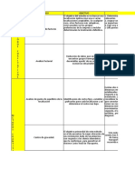 Tabla Comparativa ALONDRA