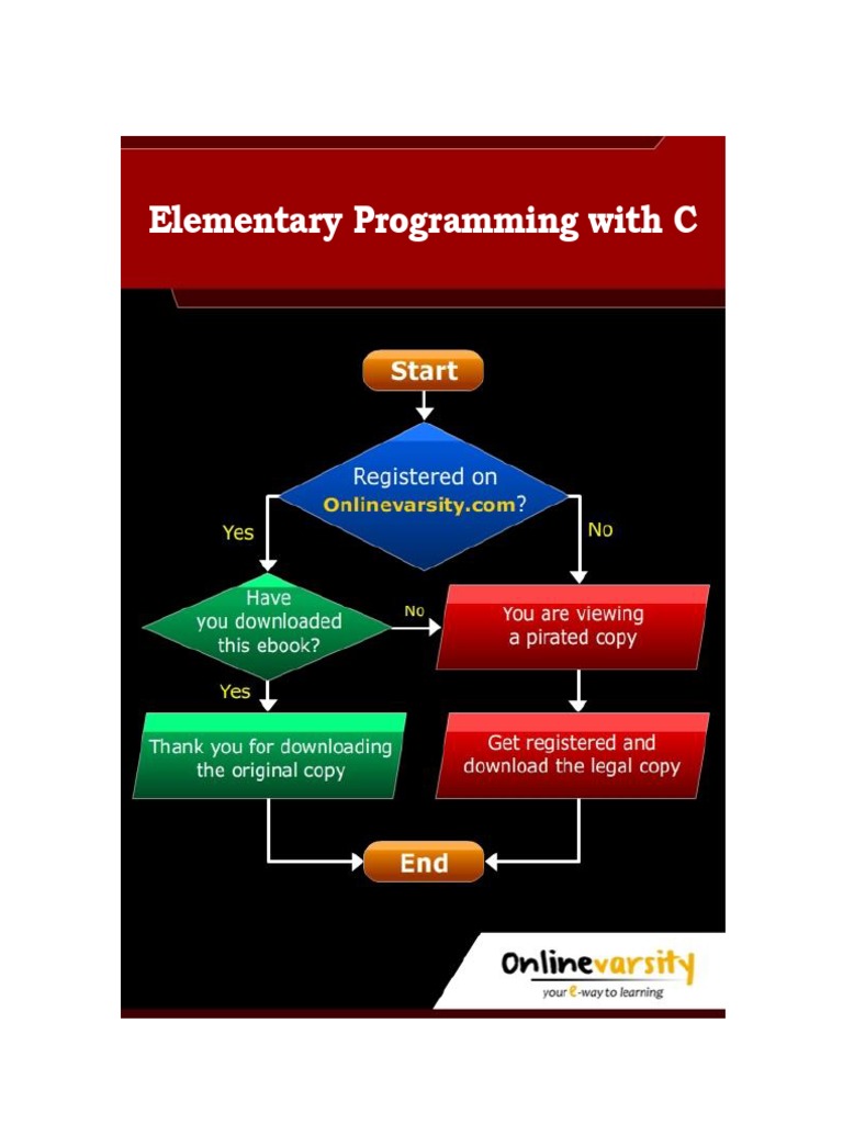 Elementary Programming With C - CPINTL PDF | PDF | C (Programming ...