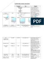 Database For Students Sy2017