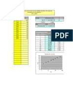 Datos serie estadística distribución Gumbel