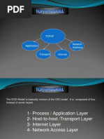 TCP IP Model