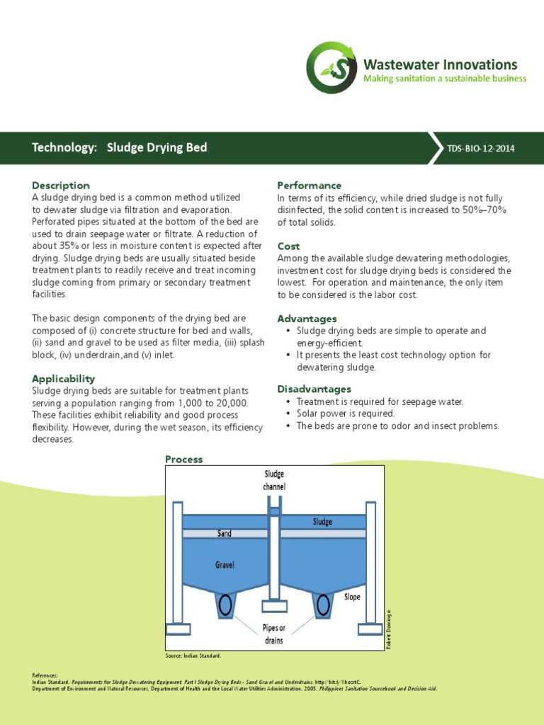 Sludge Drying Bed Sewage Treatment Liquids