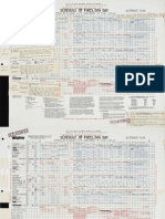 WWII Pacific Task Force 51 Plan