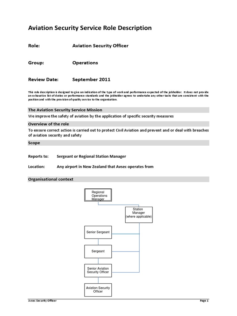 Aviation Security Officer Job Description QJ10188 Safety