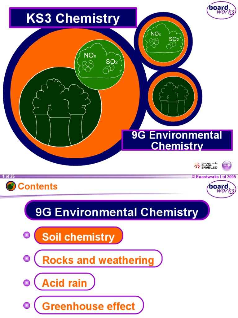 environmental chemistry topics for research