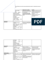 Plan de Estudios Grado Sexto