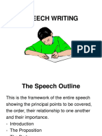 SPEECH WRITING.ppt