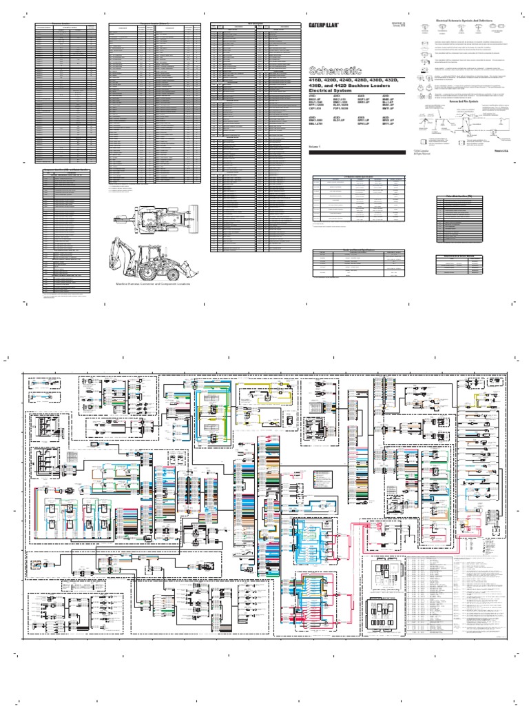 Cat 416B Wiring PDF | Relay | Transmission (Mechanics)