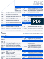 Atlassian Git Cheatsheet PDF
