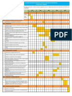 Plan Implementacion Ley 29783 PDF