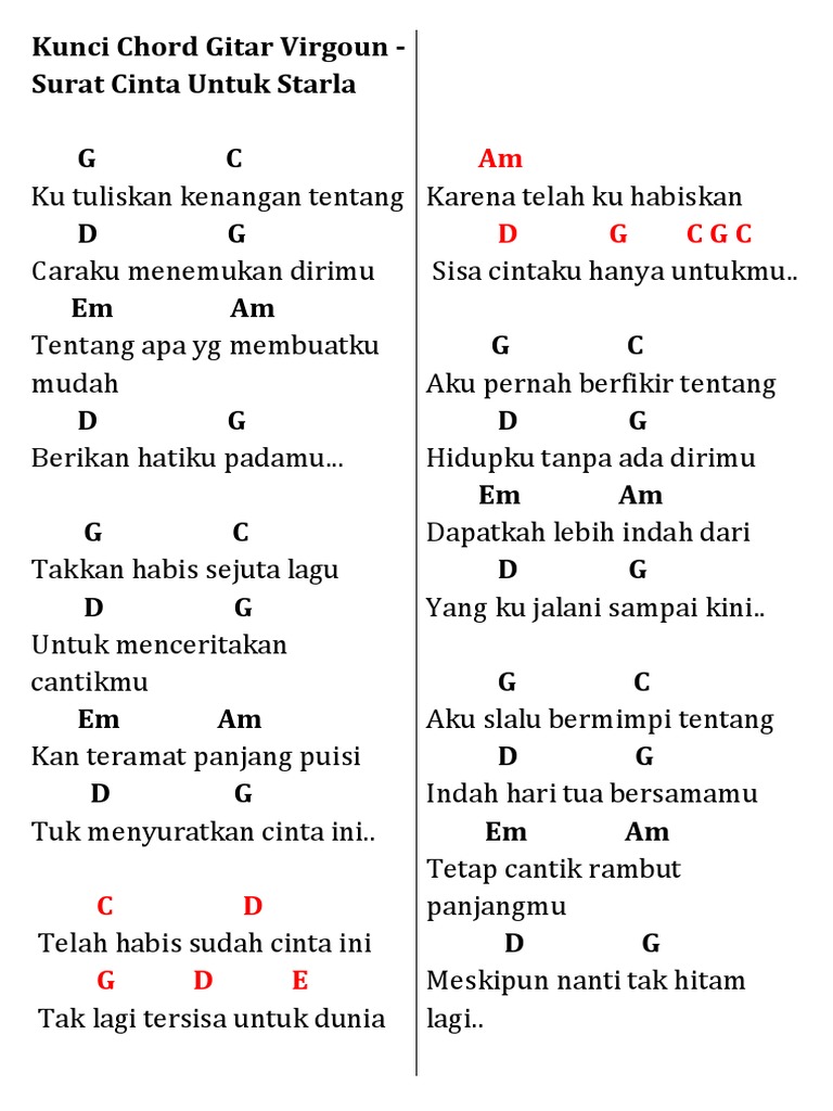 Lirik Surat Cinta Untuk Starla Chord Gitar