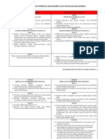 Perbandingan Uud 1945 Sebelum Dan Sesuda PDF