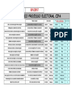 CIPA ELETRONICA (Automatizada) Nova