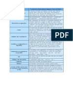 4-B2-argumentation-Tableaux-mots-de-liaison-et-modalisateurs.pdf