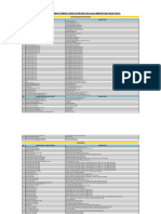 Senarai Pemaju Dan Projek Yang Gagal Memohon Hakmilik Strata (Sehingga Januari 2011) PDF