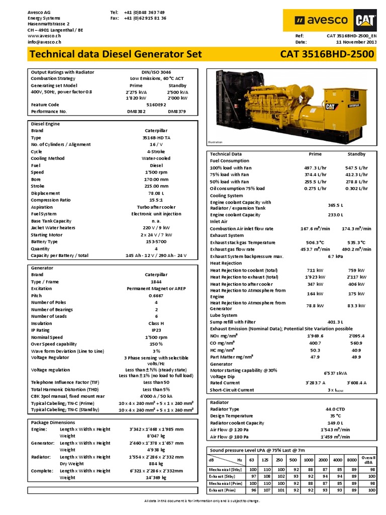 Cat 3516BHD2500 en Diesel Engine Engines