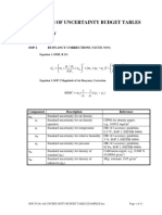 SOP 29 Job Aid UNCERTAINTY BUDGET TABLE EXAMPLES PDF