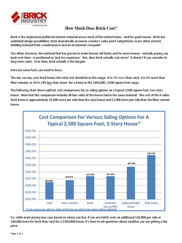How Much Does Brick Cost PDF PDF Building Building Materials