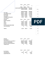 Tax incidence on partnership firm and partners