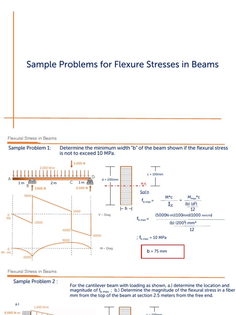 Flexural Stress Analysis in Beams | PDF | Bending | Beam (Structure)