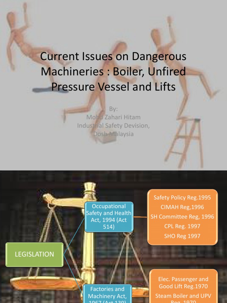 Lifting Operations and Lifting Equipment Regulations 1998 LOLER | PDF ...