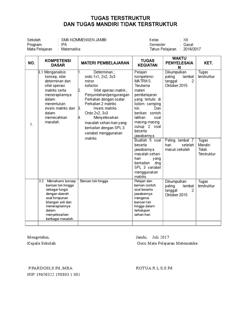 Tugas Terstruktur Kls Xii P Eko Sapto Nugroho