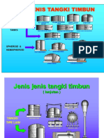 Jenis Standard Tangki Timbun 1