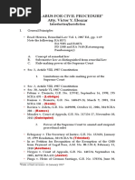 Syllabus in Civil Procedure - Casesassigned