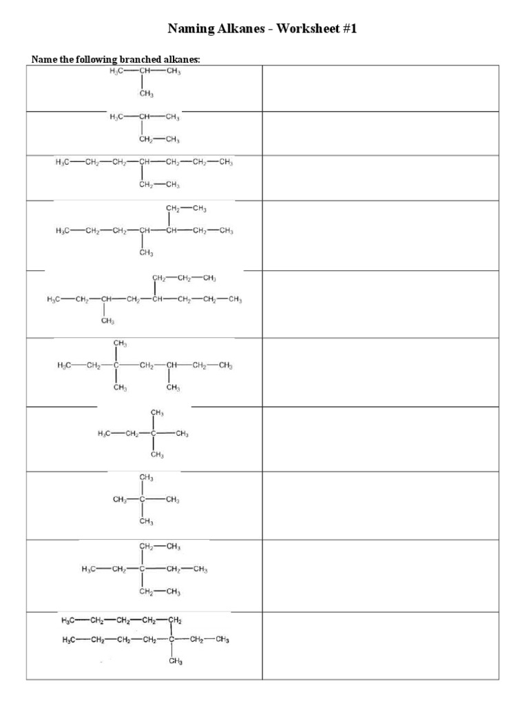 worksheet Naming Alkanes Worksheet 1 naming alkanes ws 1 and 2 doc