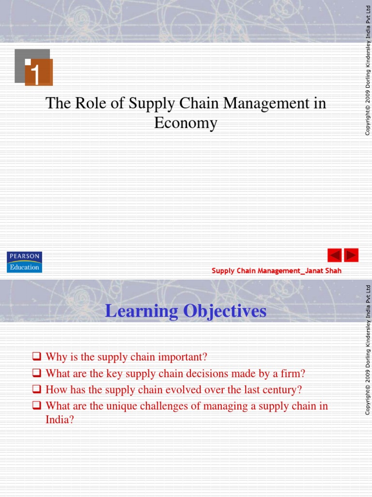 nike supply chain management ppt