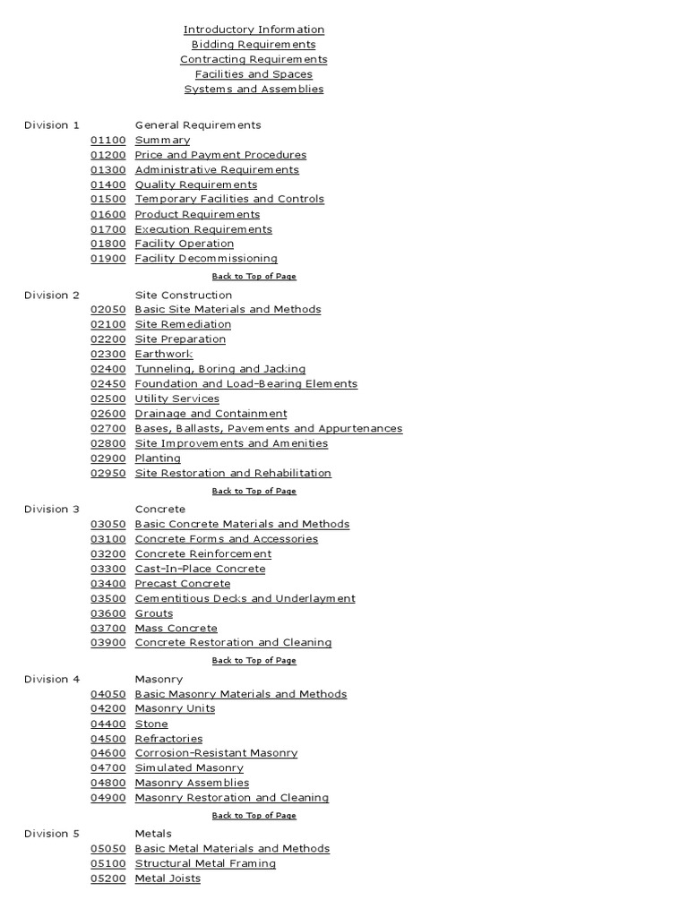 Csi Division Architectural PDF Wall Hvac