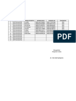 Lampiran II Nomor 271/I.07/0317: NO Nama Faskes Nama Peserta Nomor Bpjs Nomor HP Diagnosa