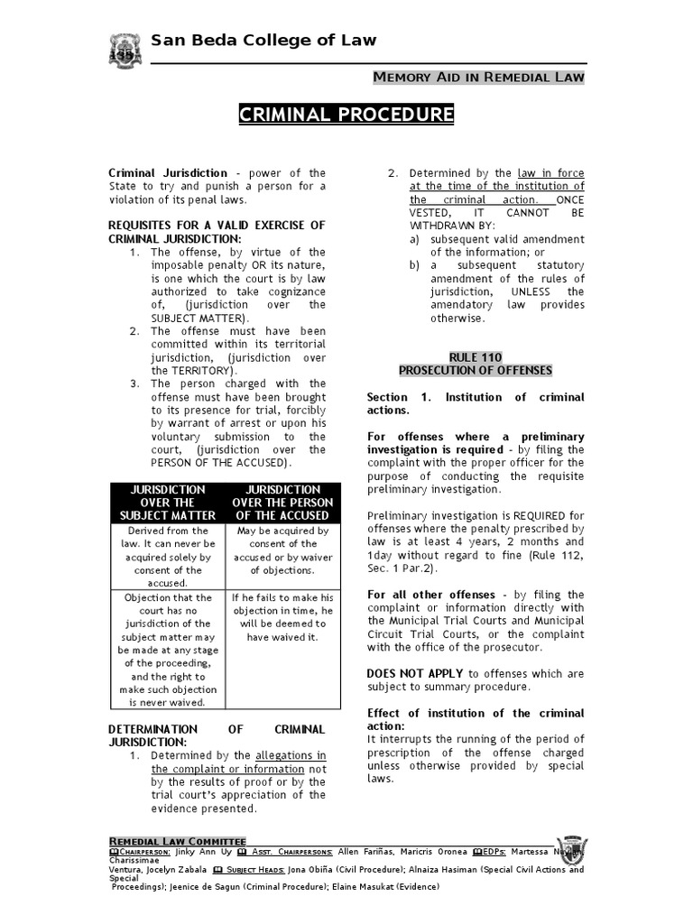 Criminal Procedure and Jurisdiction Guide | PDF | Politics