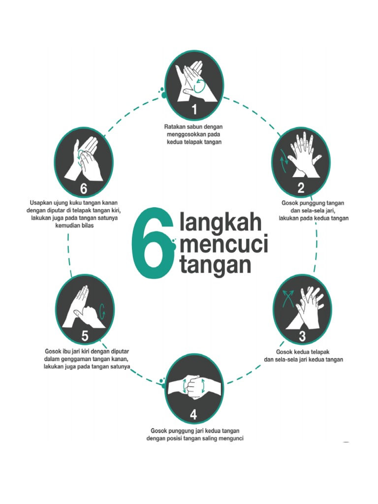 6 Langkah Cuci Tangan Pdf