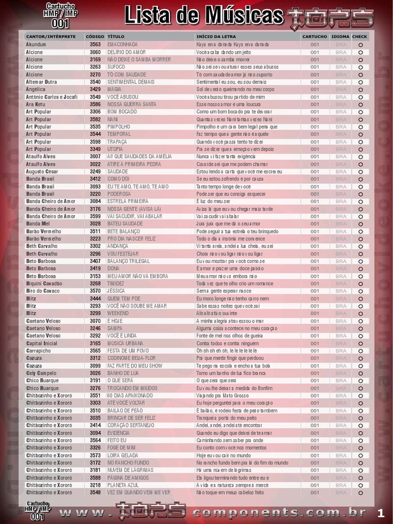 Lista de Musicas - Atualizado 38Q e 14J - Ordem Numérica QR, PDF, Amor