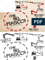 Fiasco Plancia