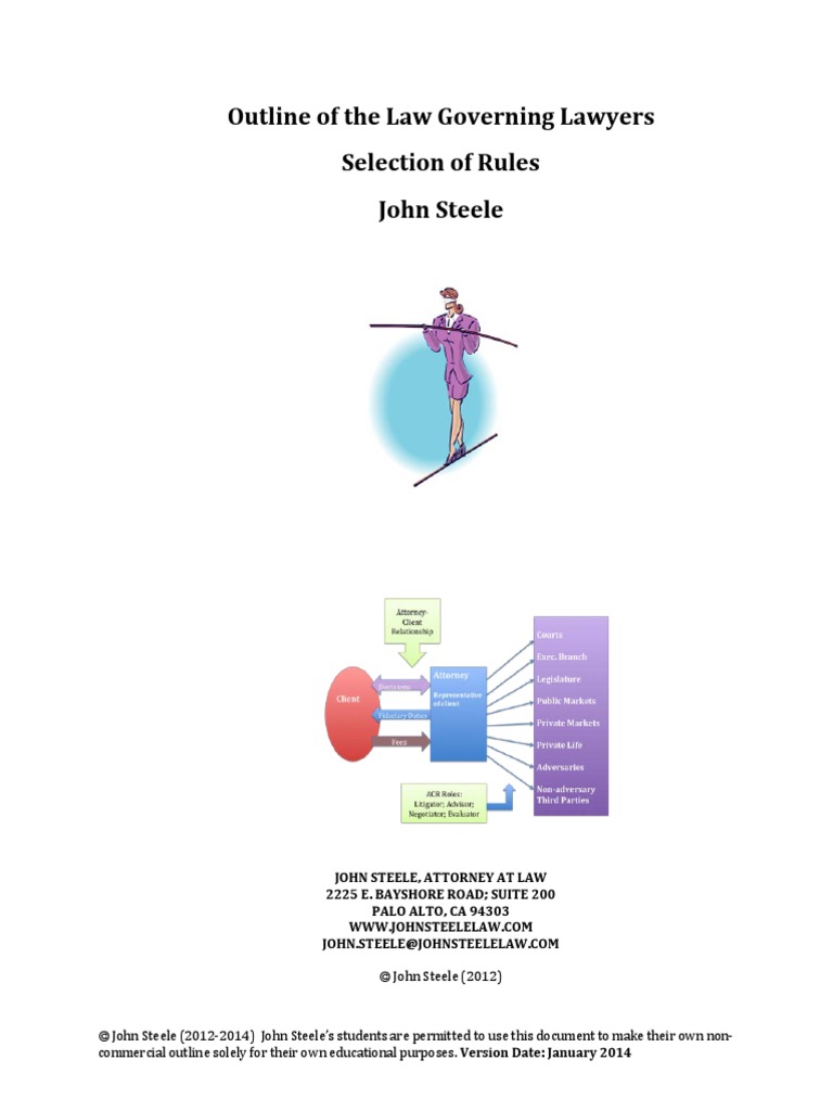 ABA Rules PDF Practice Of Law Bar Association