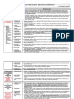 1. Estrategias Dicácticas del Aprendizaje Cooperativo (1).pdf
