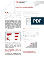 Iraq Pharmaceuticals Market Opportunities