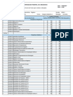 Universidade Federal Do Amazonas: Currículo de Curso (Por Versão e Situação)