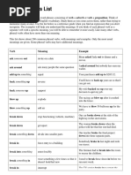 Download Phrasal Verbs Listpdf by Hitesh Bahl SN356710827 doc pdf